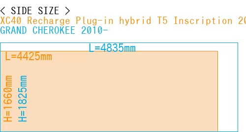 #XC40 Recharge Plug-in hybrid T5 Inscription 2018- + GRAND CHEROKEE 2010-